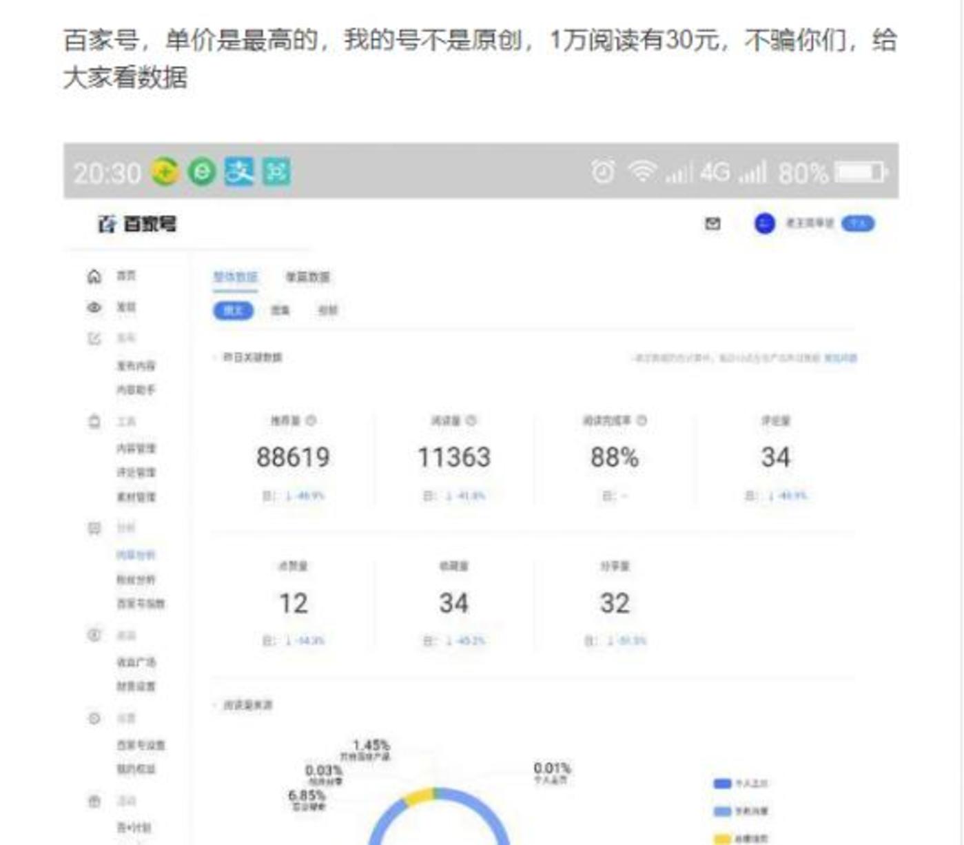 短視頻內(nèi)容創(chuàng)業(yè)沒(méi)有下半場(chǎng)        